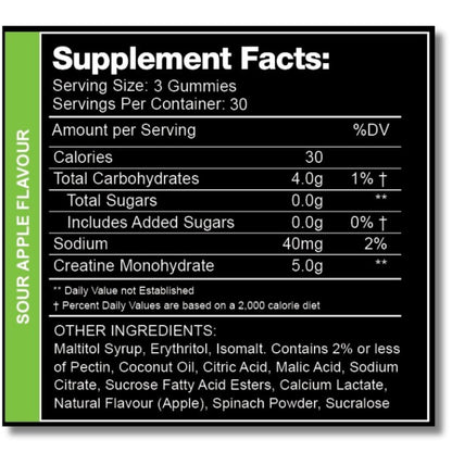 Swoleys Creatine Gummy Bears - Sour Peach