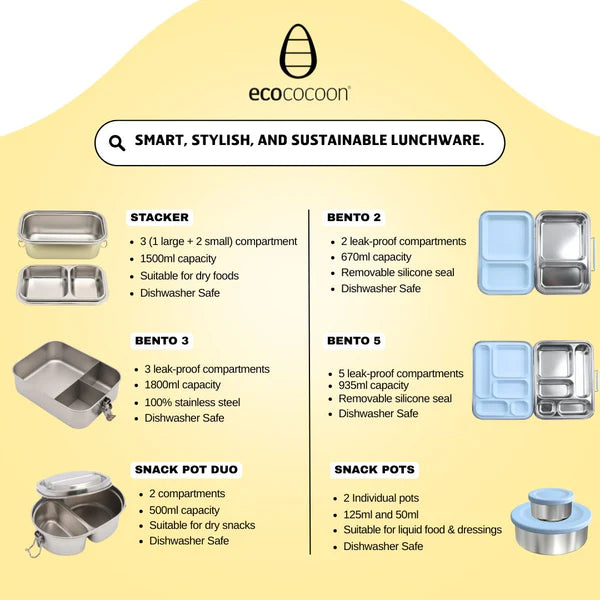 Classic Stacker Lunchbox