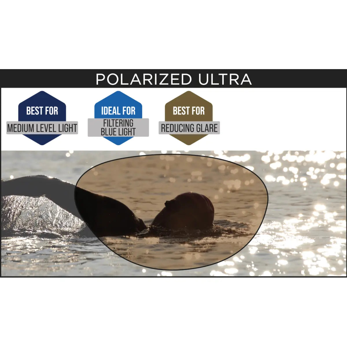 Zoggs Predator Polarized Ultra Goggles - Regular Fit